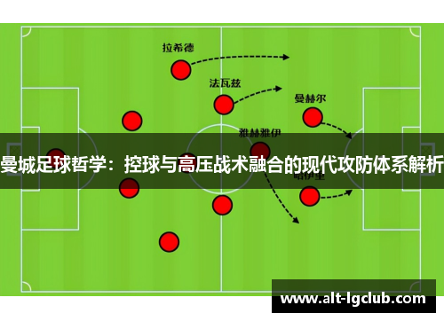 曼城足球哲学：控球与高压战术融合的现代攻防体系解析