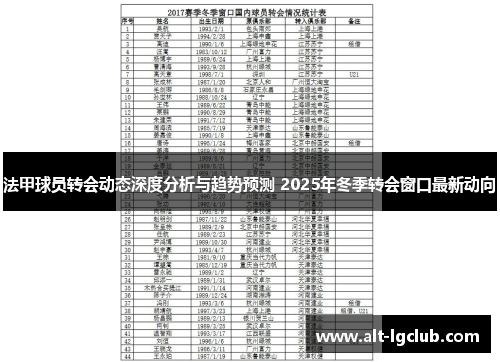 法甲球员转会动态深度分析与趋势预测 2025年冬季转会窗口最新动向