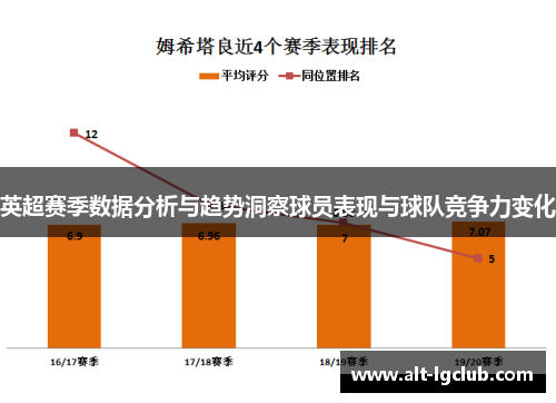 英超赛季数据分析与趋势洞察球员表现与球队竞争力变化