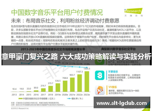 意甲豪门复兴之路 六大成功策略解读与实践分析