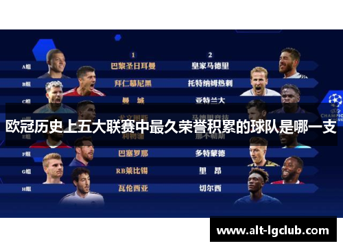 欧冠历史上五大联赛中最久荣誉积累的球队是哪一支