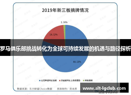罗马俱乐部挑战转化为全球可持续发展的机遇与路径探析