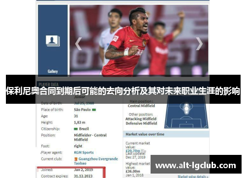 保利尼奥合同到期后可能的去向分析及其对未来职业生涯的影响