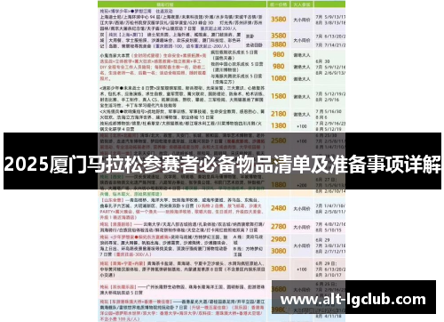 2025厦门马拉松参赛者必备物品清单及准备事项详解