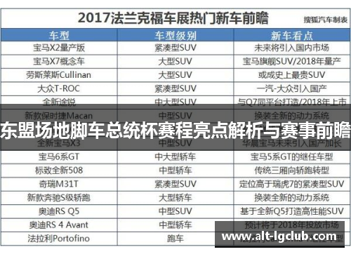 东盟场地脚车总统杯赛程亮点解析与赛事前瞻