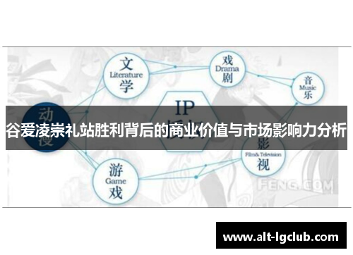 谷爱凌崇礼站胜利背后的商业价值与市场影响力分析