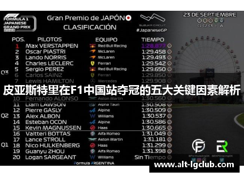 皮亚斯特里在F1中国站夺冠的五大关键因素解析
