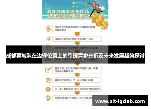 成都蓉城队在边锋位置上的引援需求分析及未来发展趋势探讨
