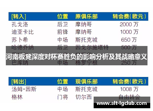 河南板凳深度对杯赛胜负的影响分析及其战略意义