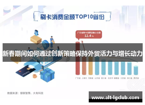 新春期间如何通过创新策略保持外贸活力与增长动力