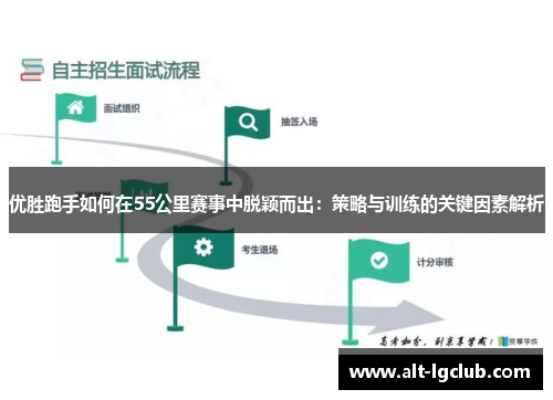 优胜跑手如何在55公里赛事中脱颖而出：策略与训练的关键因素解析