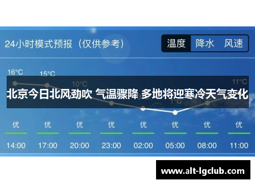 北京今日北风劲吹 气温骤降 多地将迎寒冷天气变化