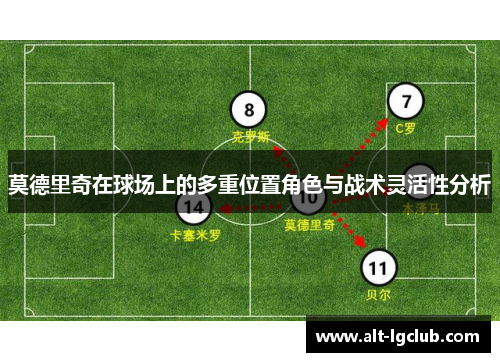 莫德里奇在球场上的多重位置角色与战术灵活性分析