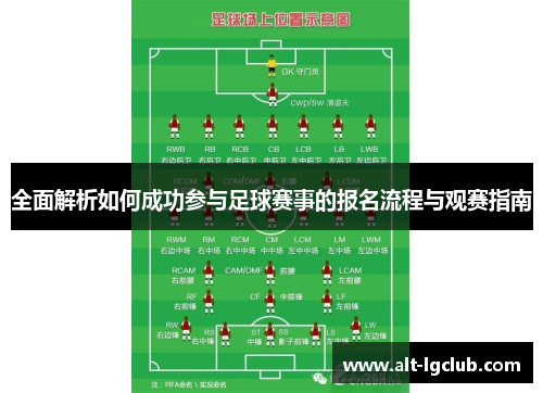 全面解析如何成功参与足球赛事的报名流程与观赛指南