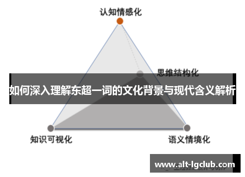 如何深入理解东超一词的文化背景与现代含义解析
