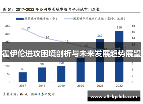 霍伊伦进攻困境剖析与未来发展趋势展望