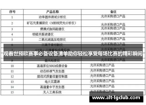 观看世预欧赛事必备设备清单助你轻松享受每场比赛的精彩瞬间