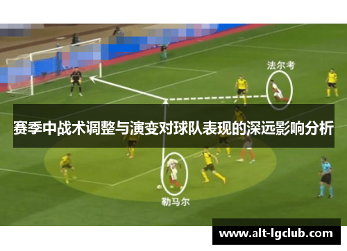 赛季中战术调整与演变对球队表现的深远影响分析