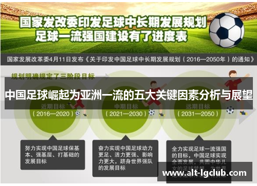 中国足球崛起为亚洲一流的五大关键因素分析与展望