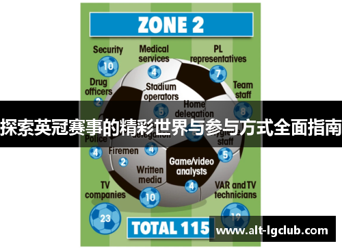 探索英冠赛事的精彩世界与参与方式全面指南