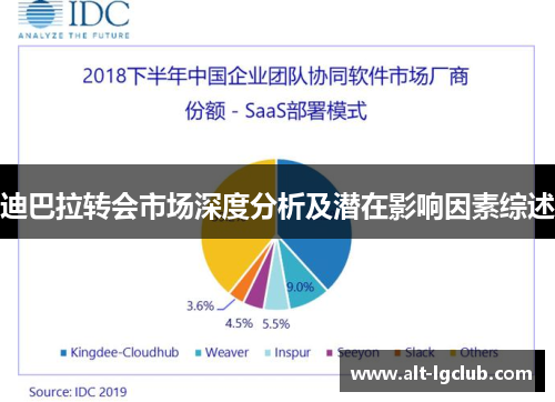 迪巴拉转会市场深度分析及潜在影响因素综述