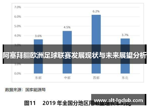阿塞拜疆欧洲足球联赛发展现状与未来展望分析
