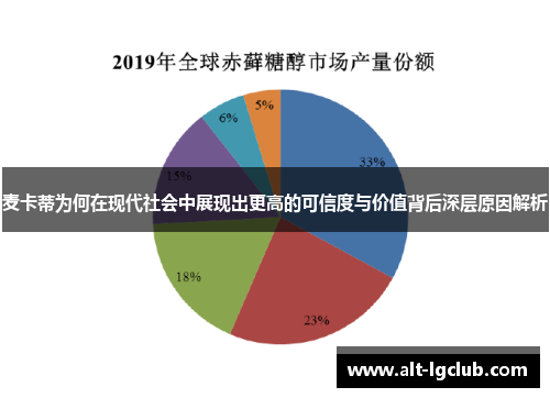 麦卡蒂为何在现代社会中展现出更高的可信度与价值背后深层原因解析