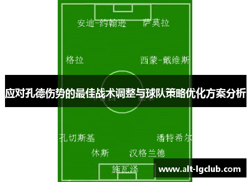 应对孔德伤势的最佳战术调整与球队策略优化方案分析