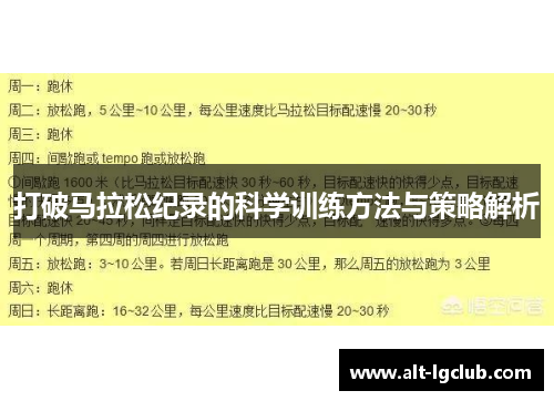 打破马拉松纪录的科学训练方法与策略解析