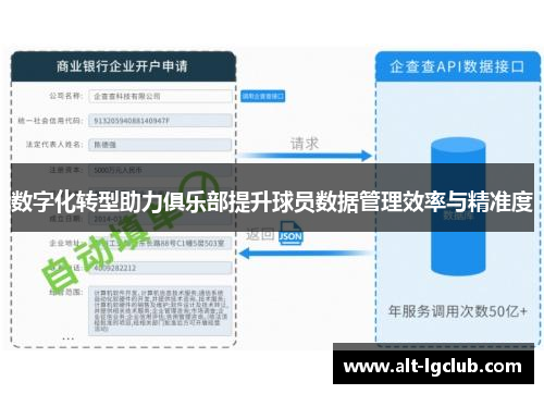 数字化转型助力俱乐部提升球员数据管理效率与精准度