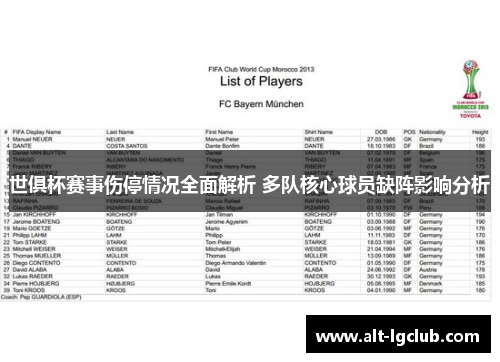 世俱杯赛事伤停情况全面解析 多队核心球员缺阵影响分析