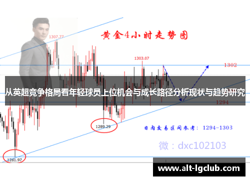 从英超竞争格局看年轻球员上位机会与成长路径分析现状与趋势研究
