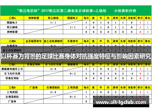 以杯赛为背景的足球比赛身体对抗强度特征与影响因素研究