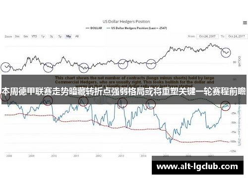 本周德甲联赛走势暗藏转折点强弱格局或将重塑关键一轮赛程前瞻 本周德甲联赛走势暗藏转折点强弱格局或将重塑关键一轮赛程前瞻