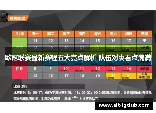 欧冠联赛最新赛程五大亮点解析 队伍对决看点满满
