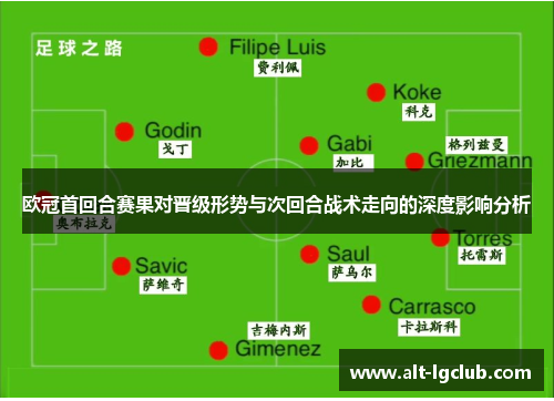 欧冠首回合赛果对晋级形势与次回合战术走向的深度影响分析