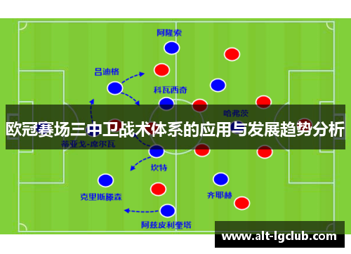 欧冠赛场三中卫战术体系的应用与发展趋势分析 欧冠赛场三中卫战术体系的应用与发展趋势分析