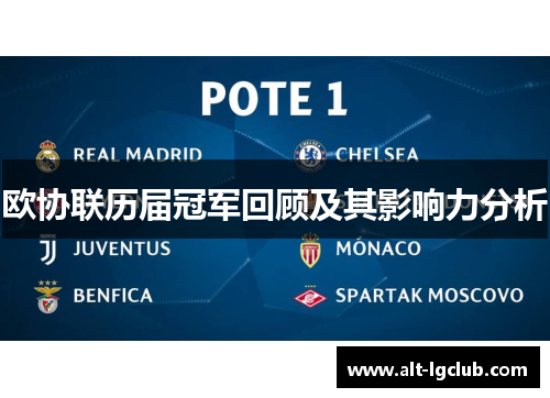 欧协联历届冠军回顾及其影响力分析