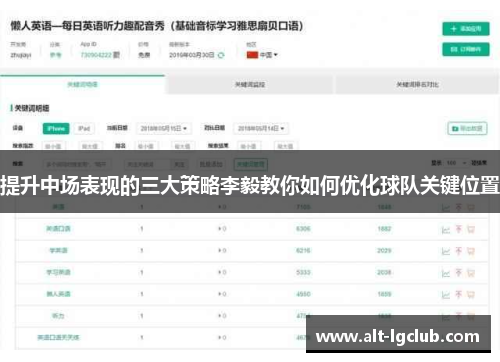 提升中场表现的三大策略李毅教你如何优化球队关键位置